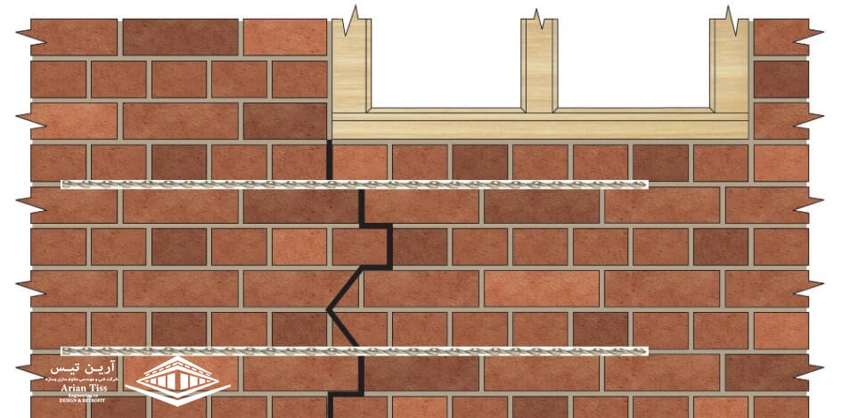 نشست ساختمان| ساختمان| ساختمان سازی| ترک های ساختمان| ترک های مورب| انواع ترک