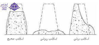 آزمایش اسلامپ بتن| آزمایش اسلامپ| آزمایش| بتن| اسلامپ بتن